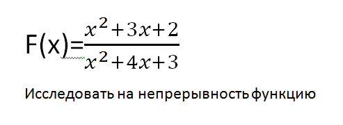 Как исследовать функцию по схеме