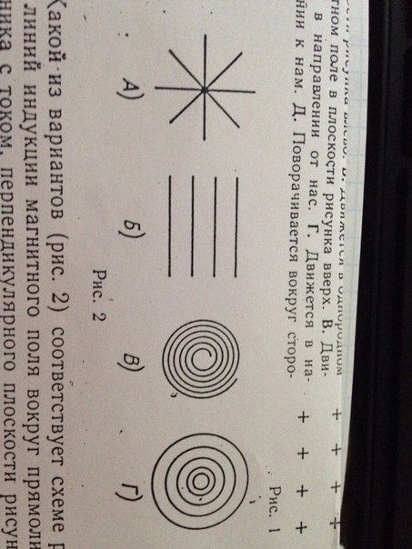 Какой из вариантов соответствует схеме расположения линий индукции катушки с током