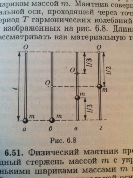 Тонкий однородный стержень укреплен на шарнире